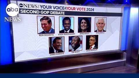 7 Republican candidates set to face off in debate without Donald Trump ABCNL