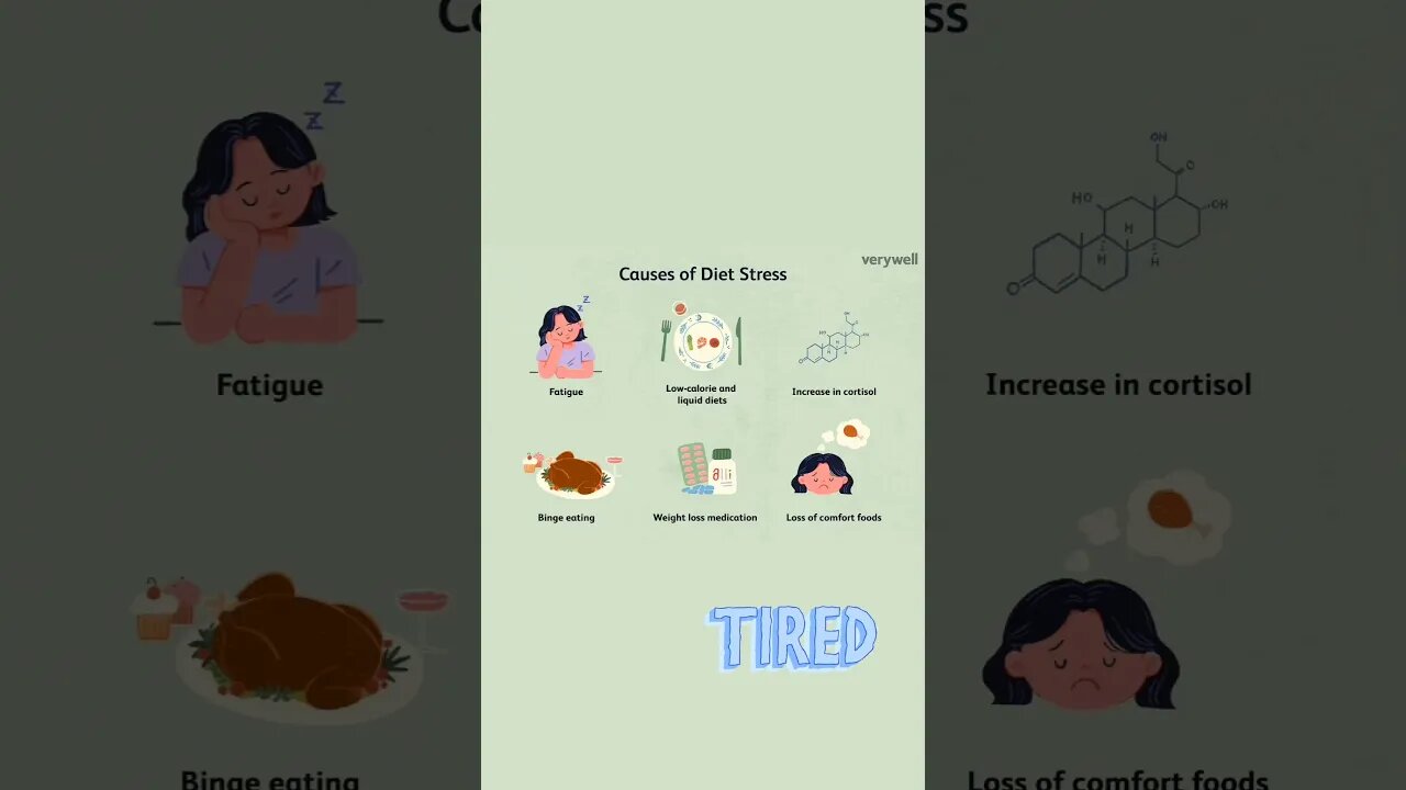 what cause diet stress here