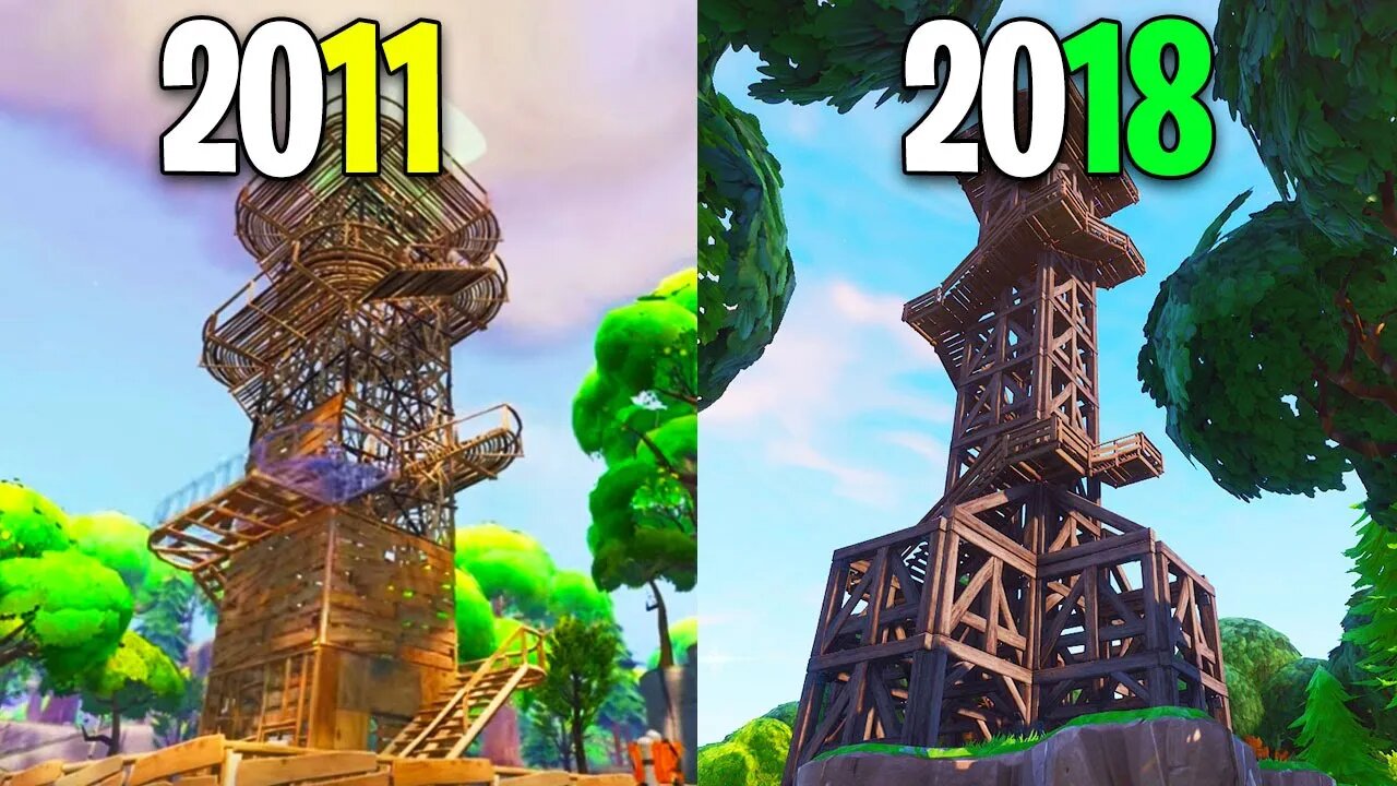 Evolution of Fortnite 2011 - 2018