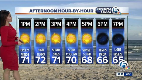 South Florida Monday afternoon forecast (12/17/18)