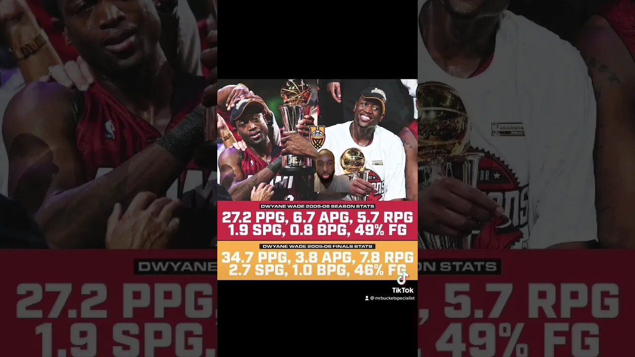 Is dwade underrated ? #fypシ #nba #sports #basketball #tiktok #dwyanewade