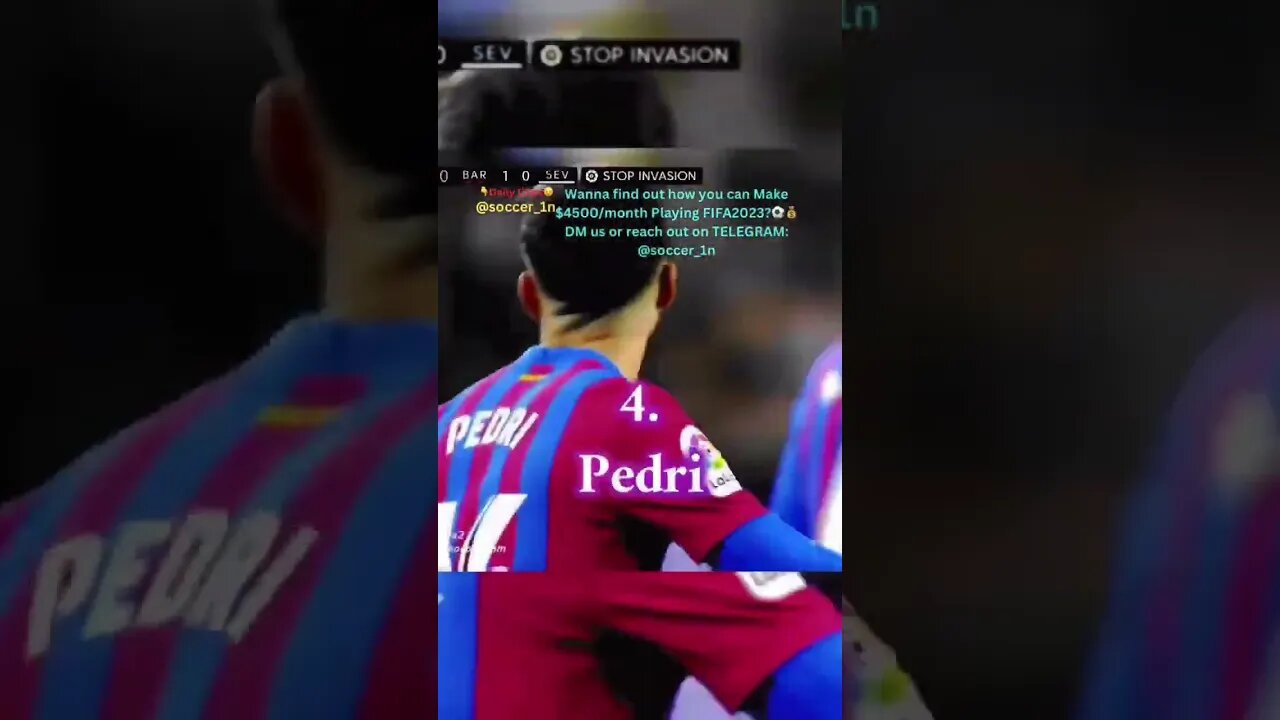 Best BARCELONA Players Currently 🥶🥶 #soccer #barcelona #lewandowski #futmillionaire #fifa2023 #gol