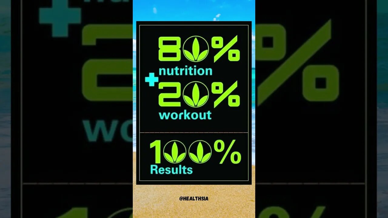 80/20 Health Quotes Results