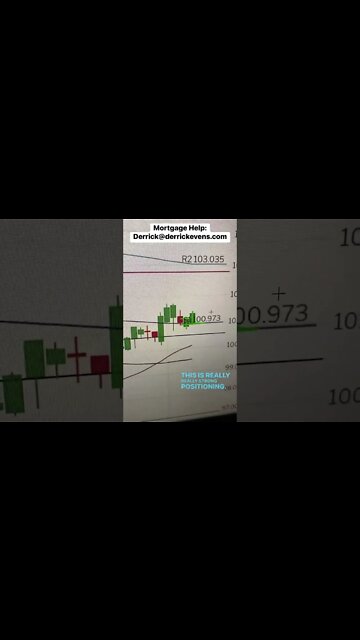 #mortgagerates going in right direction #mortgagebroker #homebuyer