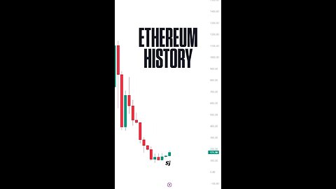 Ethereum history 😳