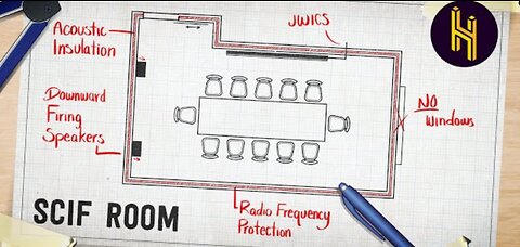 How the US Sends Top Secret Information Around The World