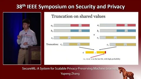 SecureML A System for Scalable Privacy Preserving Machine Learning