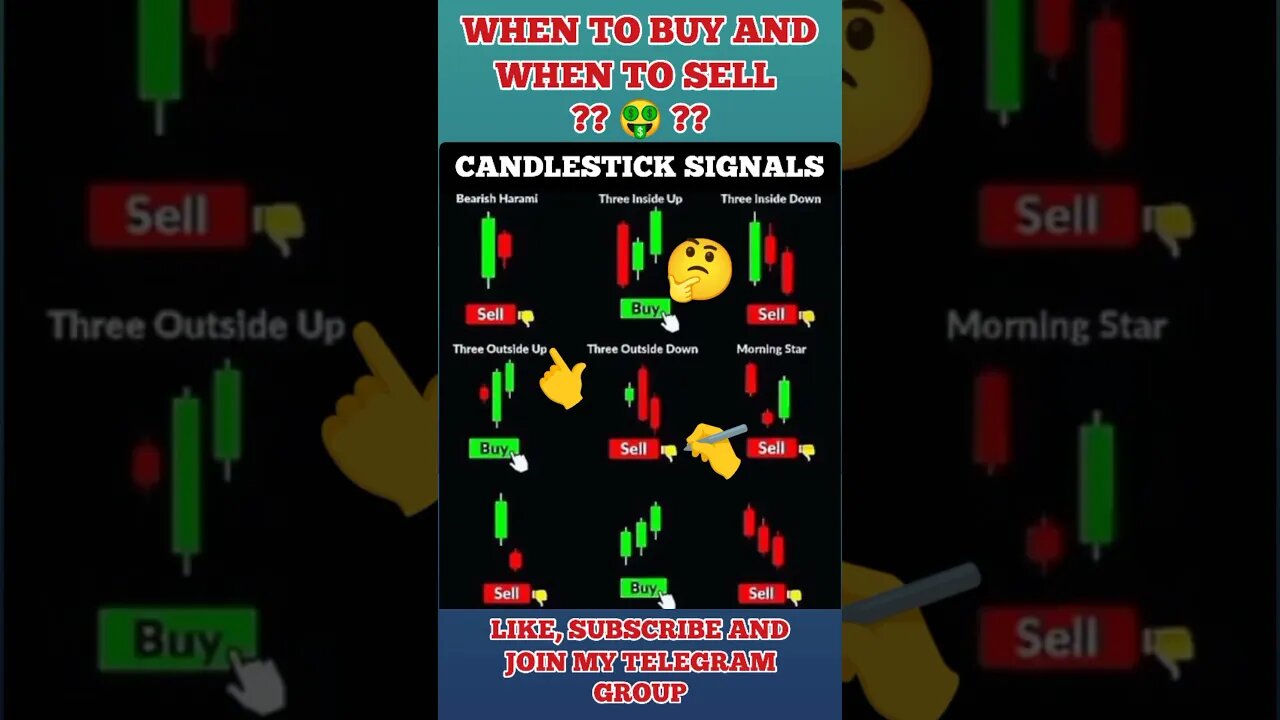 Ulitmate Candlestick Signal You Must Know 🔥 #shorts #short #viral #trading #stockmarket #crypto