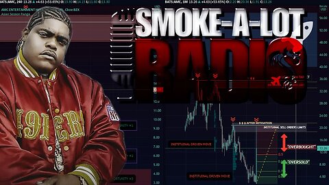 Cellski gives Smoke-A-lot Radio a Stock Market Crash Course