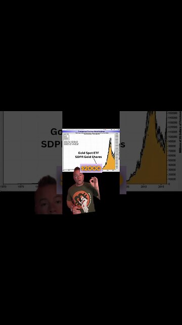 If this happens #Bitcoin over $100,000 🤑🤑 #blackrock #etf #cryptocurrency