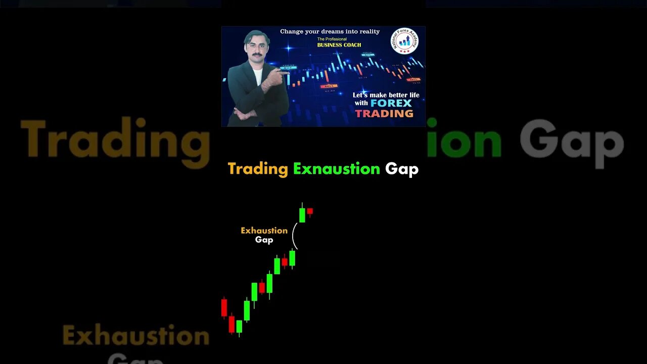 Trading exnaustion gapTrading gaps chapter|priceaction|technicalanalysis|trendline|national forex