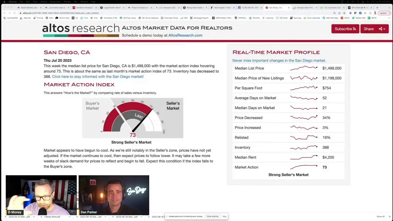The Current State of San Diego Real Estate with special guest Dan Parker