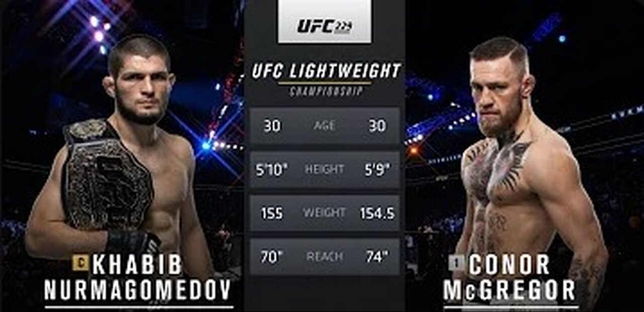 Khabib Nurmagomedov vs Conor McGregor UFC 229 FULL FIGHT NIGHT CHAMPIONSHIP