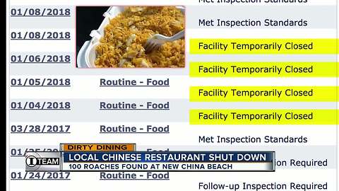 Dirty Dining: New China Beach shut down for 5 days due to 130+ roaches in the kitchen near food