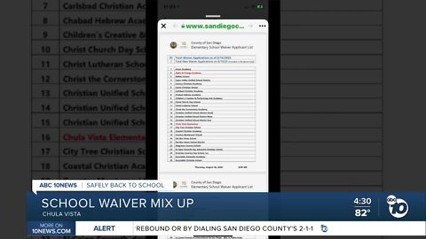 School waiver mix up