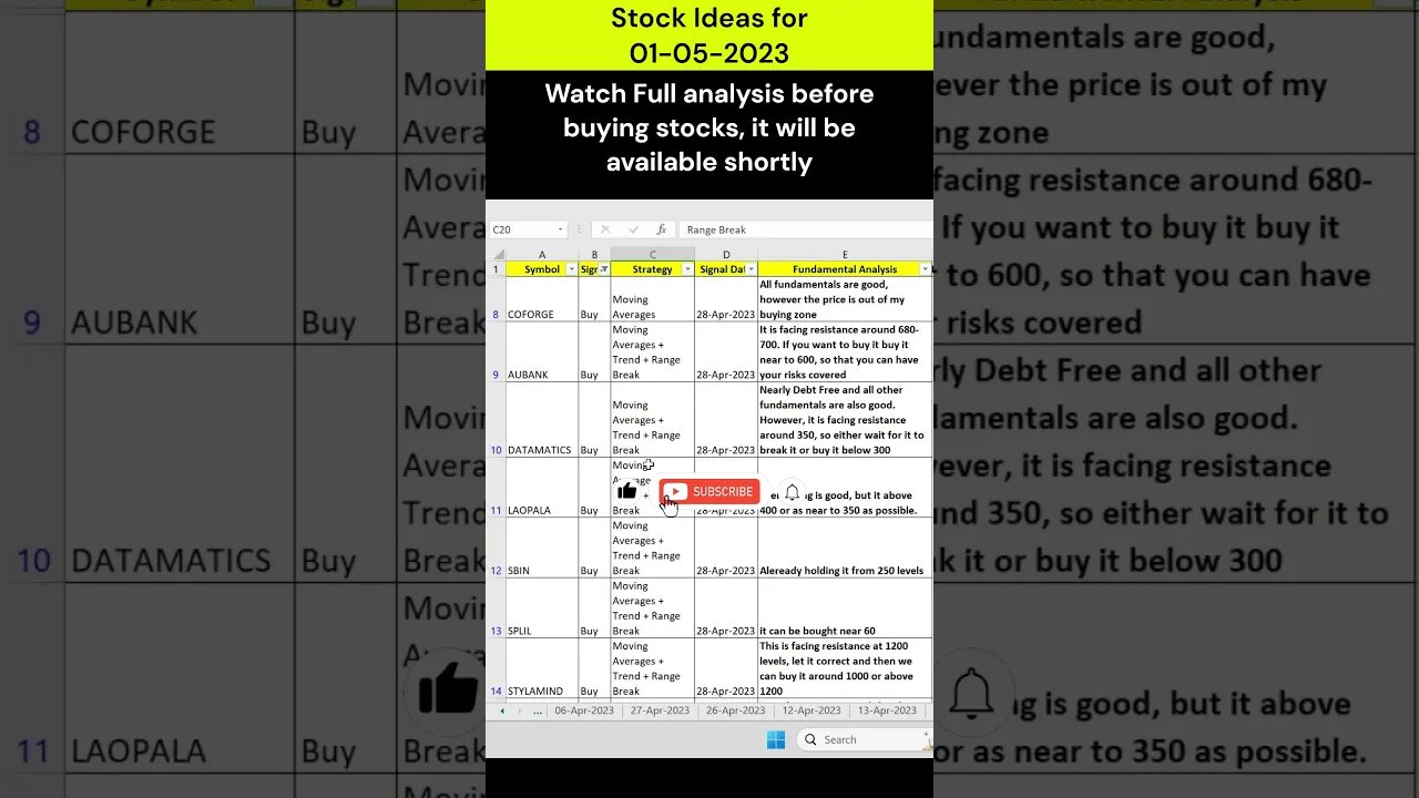 #stocks for #investment on 01-05-2023 #shorts #money #profit #stockmarket #trading #stockanalysis