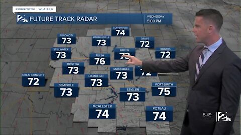 Warm & Windy Wednesday