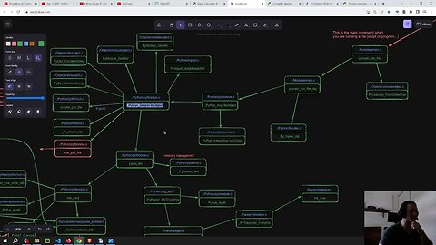 Studying CPython part 3