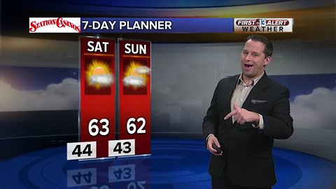 13 First Alert Weather for Dec. 21