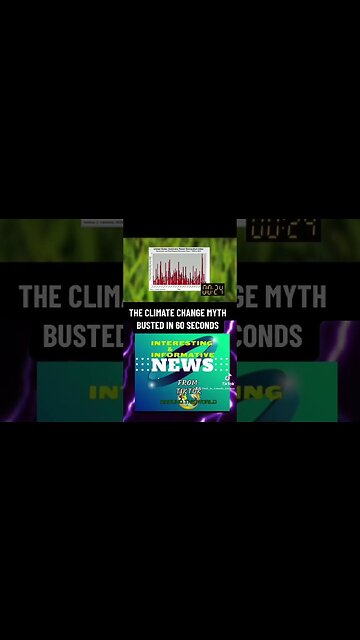 CLIMATE CHANGE MYTH busted in 60 SEC