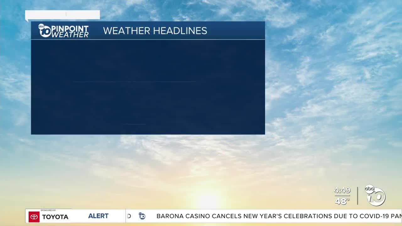 ABC 10News Pinpoint Weather with Meteorologist Megan Parry