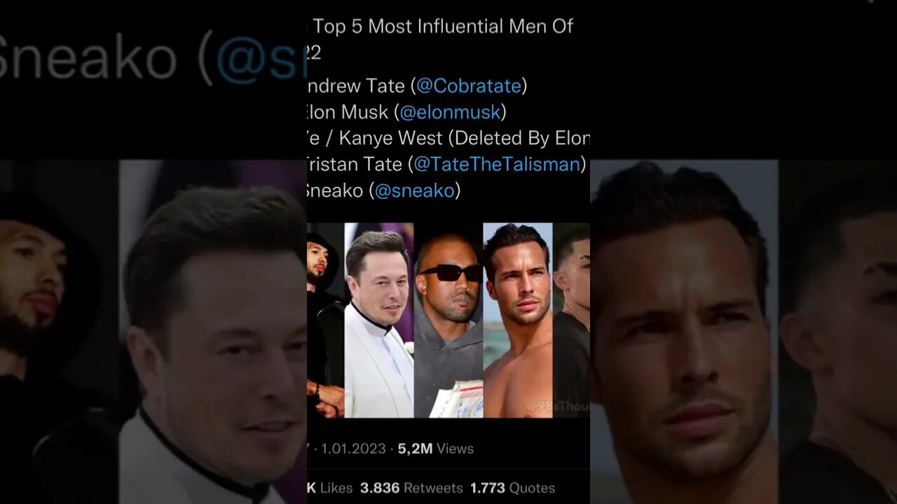 Most Influential Men of 2022