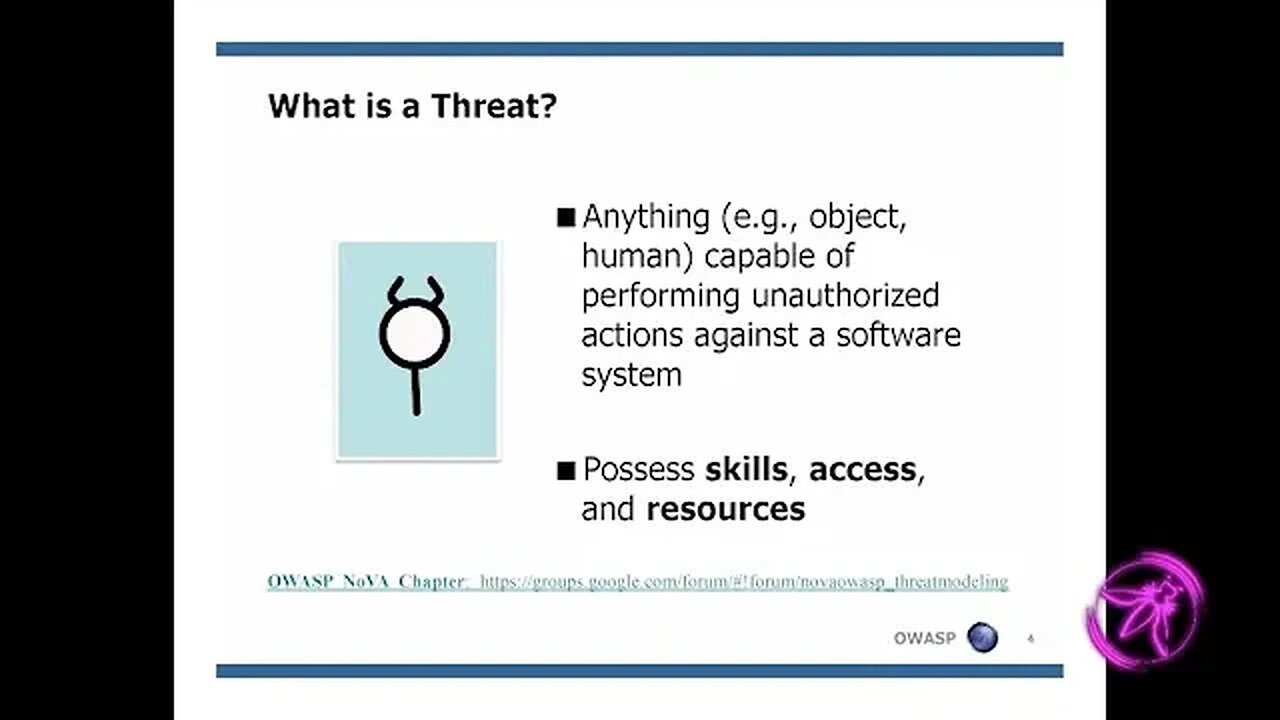 Simplifying Threat Modeling with Mike Ware, Cigital