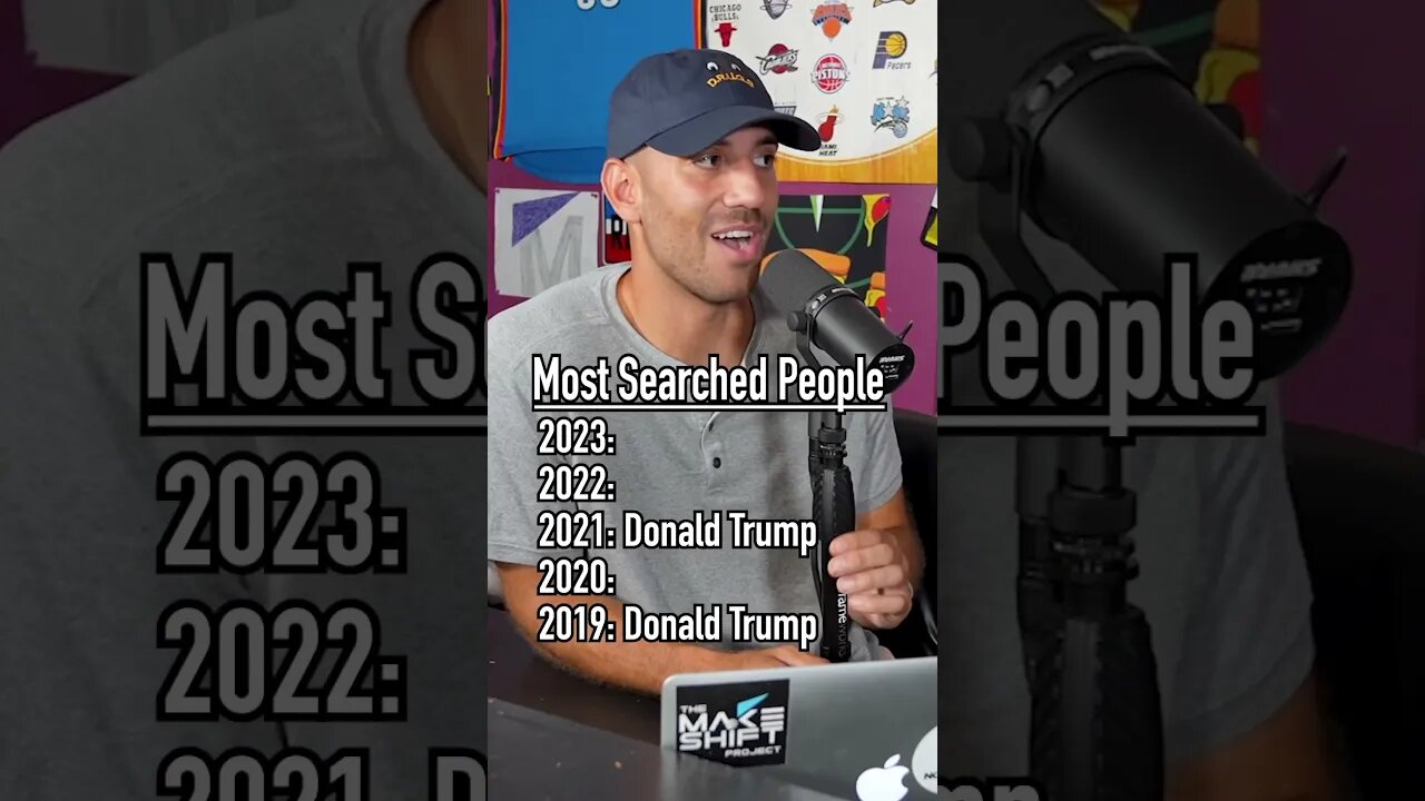 THE MOST GOOGLED PEOPLE of the LAST 5 YEARS! #shorts #google #famous #search #celebrities
