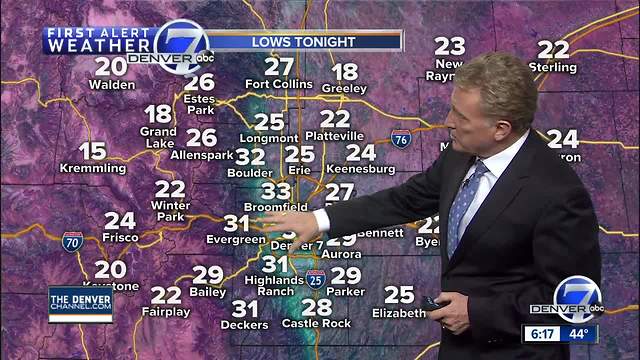 Snow coming to Colorado this weekend!