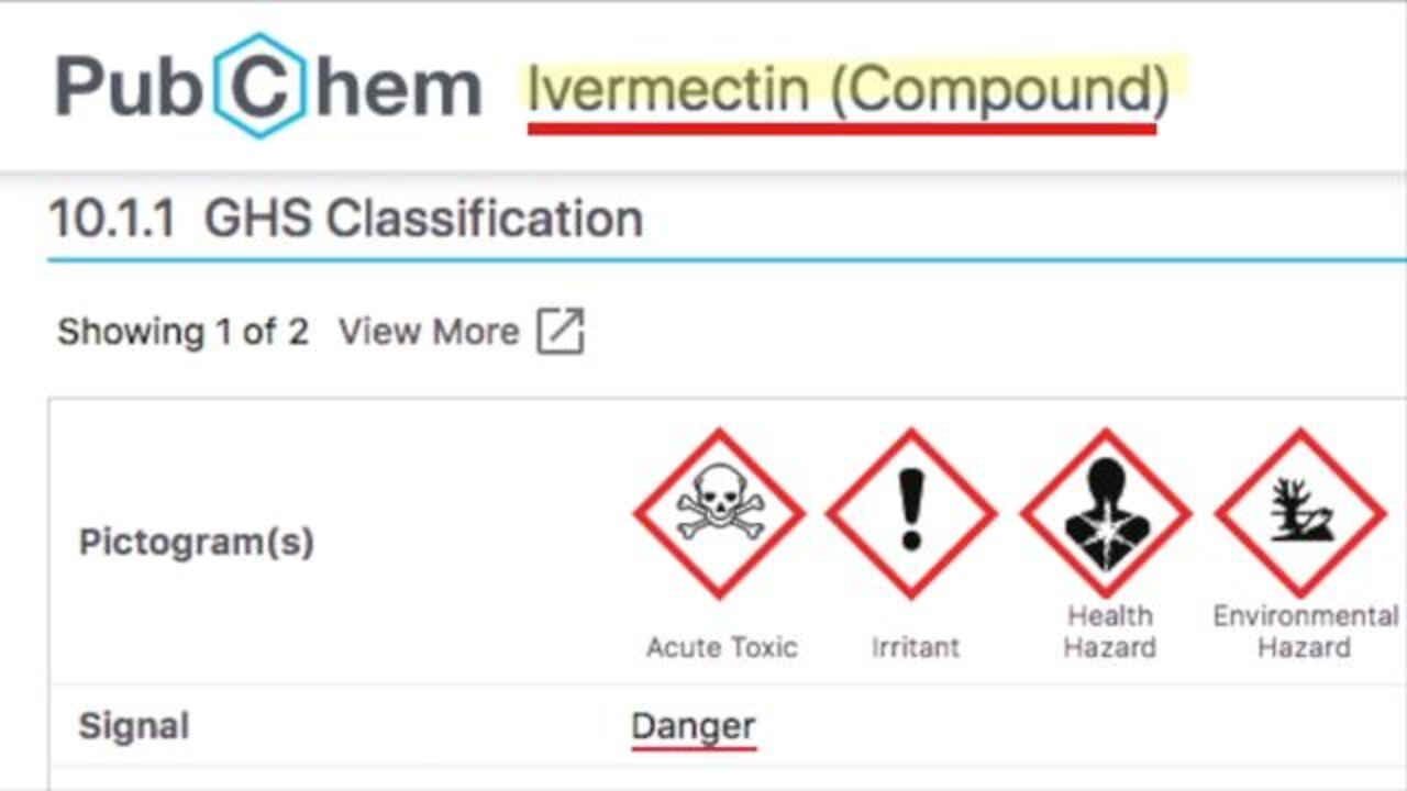 Ivermectin: Friend or Foe?