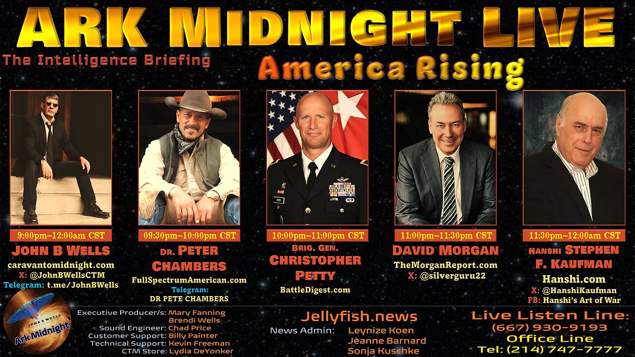 The Intelligence Briefing / America Rising - John B Wells LIVE