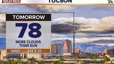 Chief Meteorologist Erin Christiansen's KGUN 9 Forecast Friday, November 25, 2016