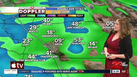 Storm Shield Forecast morning update 3/9/18