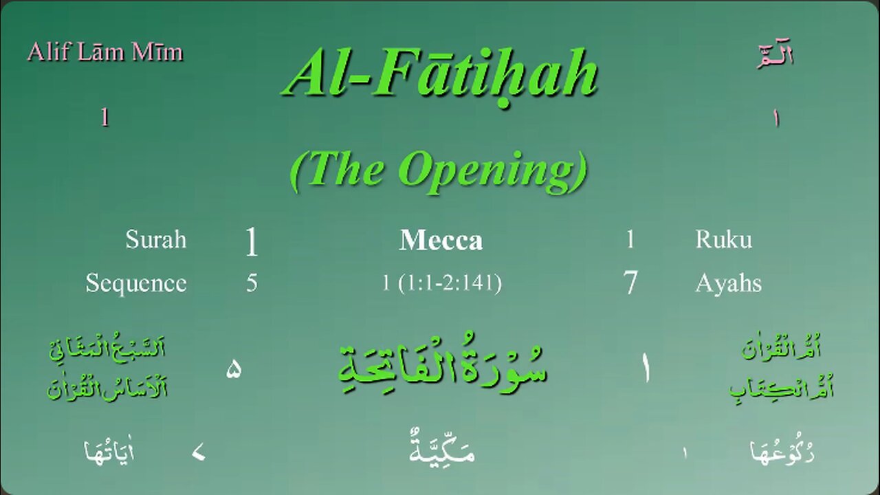 001 Surah Al Fatiha by Mishary Al Afasy (iRecite)