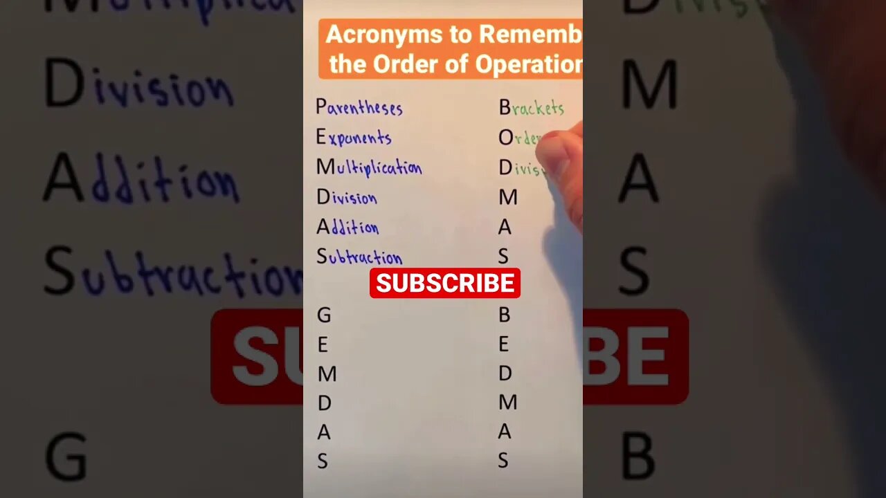 order of operation acronym