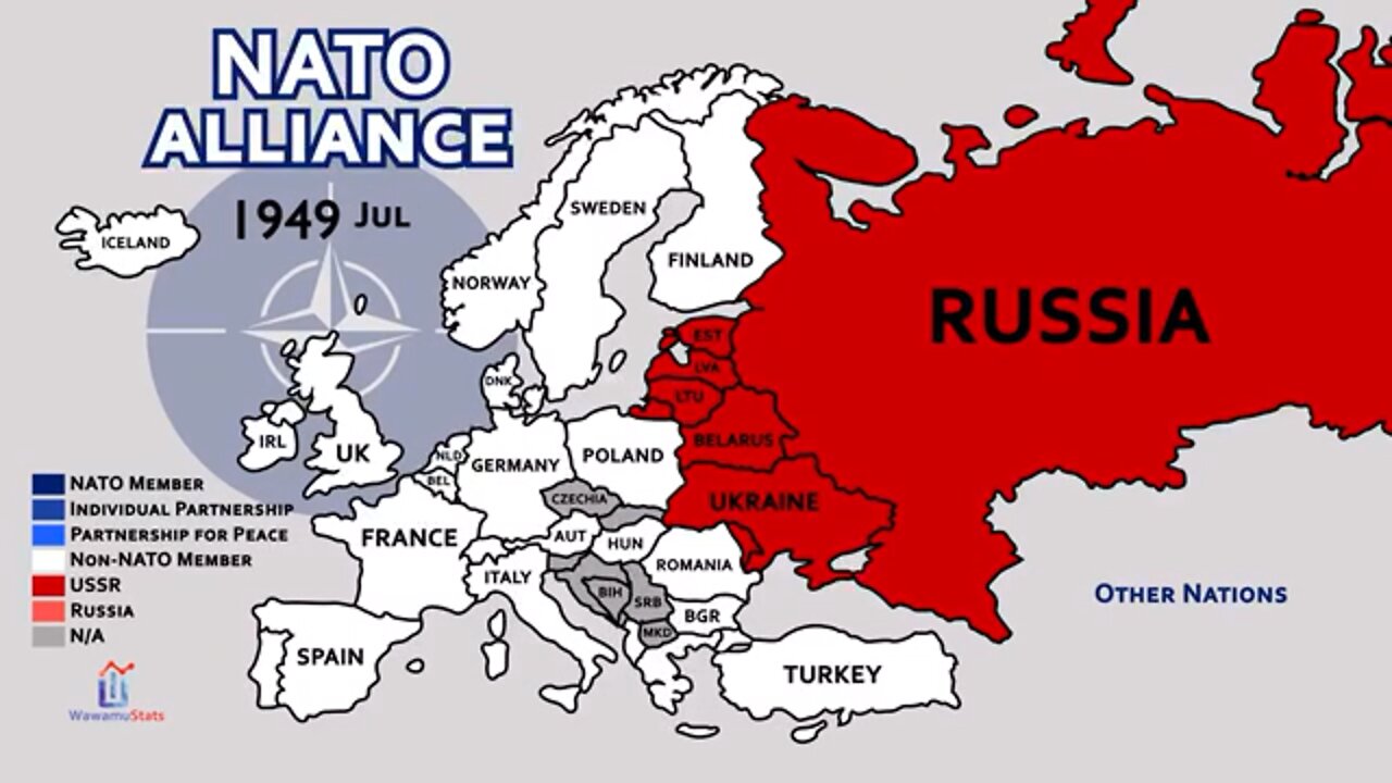 NATO Alliance Hostile Expansion towards Russia