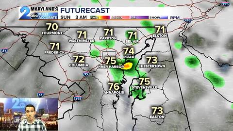 Meteorological Fall Begins