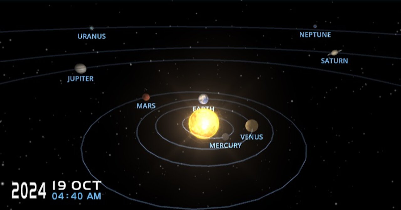 Adapt 2030/Oppenheimer Ranch Project - GSM- Preparedness - Magnetic Reversal - Planetary Alignment