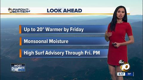 10News Pinpoint Weather for Wednesday, July 4, 2018