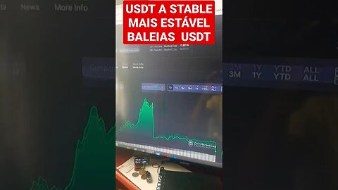 USDT A STABLE MAIS SEGURA BALIAS COMPRANDO FORTE