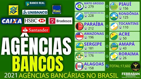 Estados Com Mais Agências Bancárias no Brasil