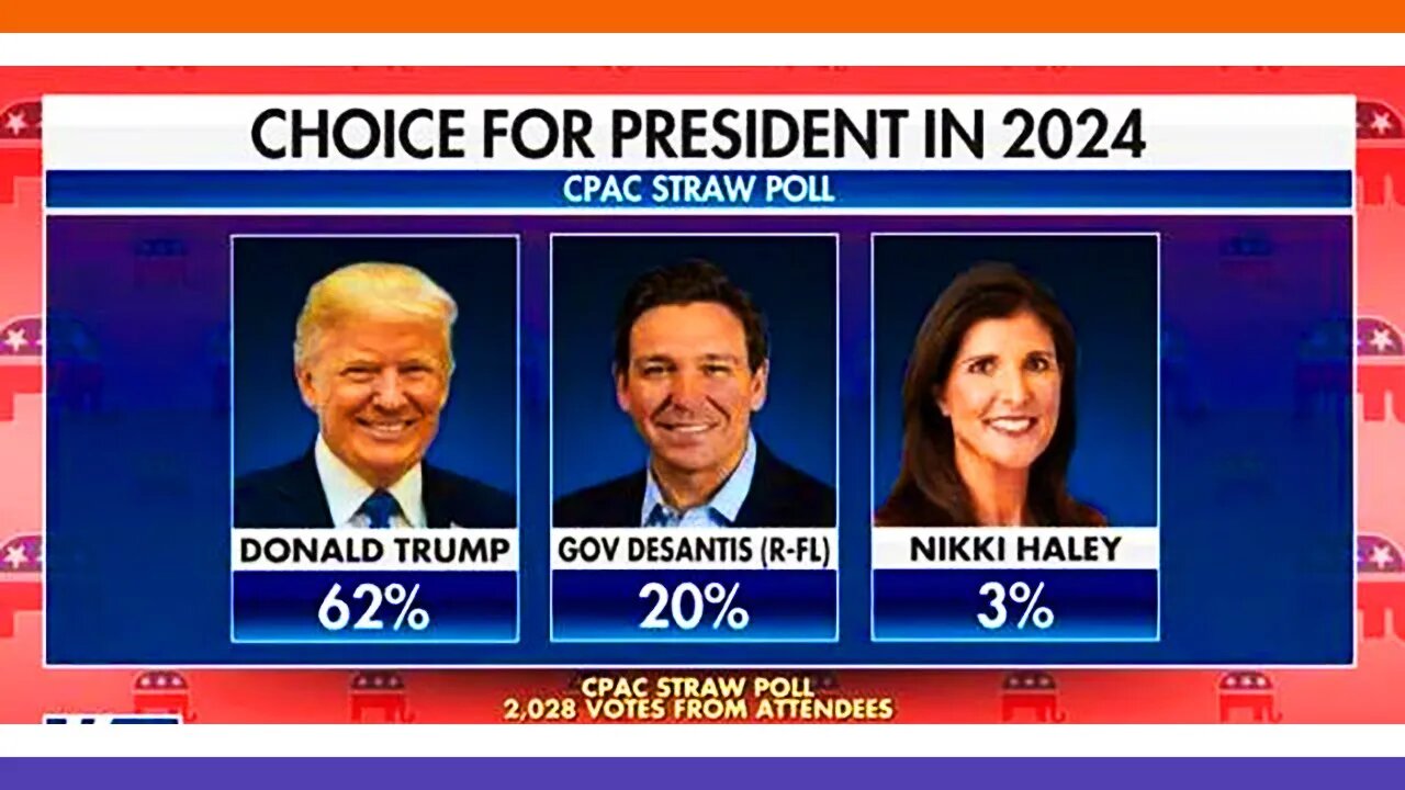 Fox Burries Outsider Who Beat Nikki HaIey In Straw Poll 🟠⚪🟣 NPC Politics