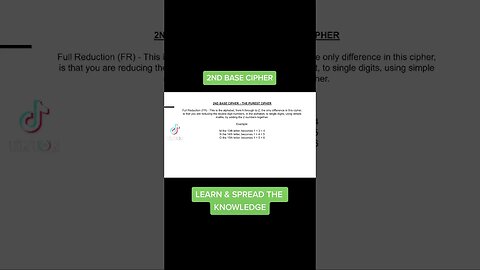 What is Gematria? - 2ND BASE CIPHER - WWW.LINKTREE.COM/ROXIMUSPRIME95