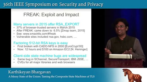 A Messy State of the Union Taming the Composite State Machines of TLS