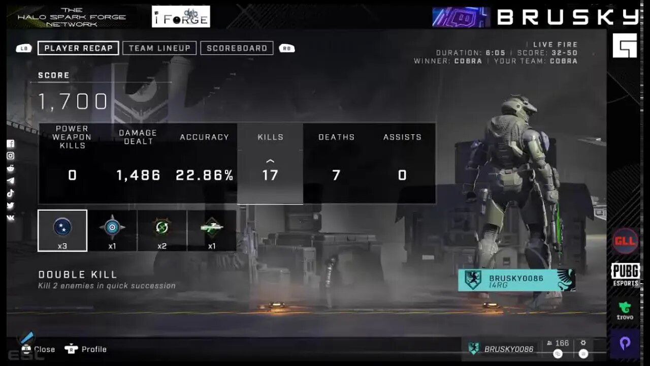 HSFN Halo