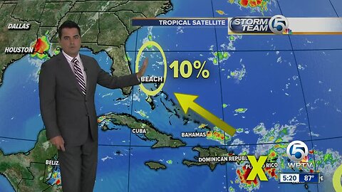 Tracking the tropics