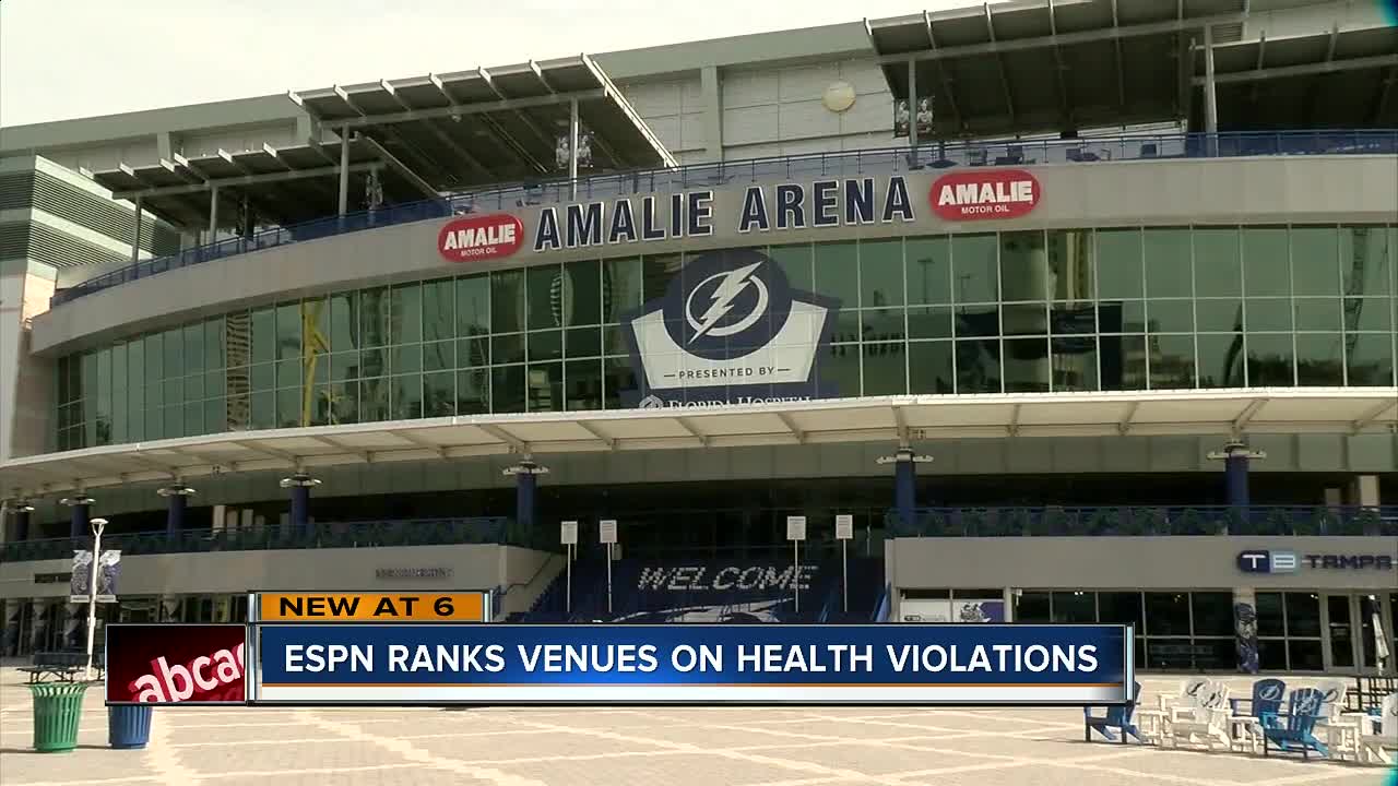 ESPN article ranks sports venues by health inspection reports