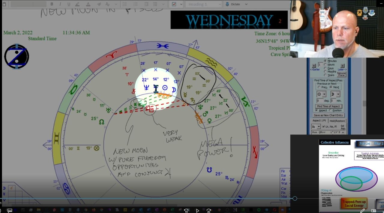 BEWARE the Trapped Sacral Energy with a New Moon in Pisces! How to CIRF 2/24 - 3/2