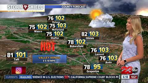 This heatwave continues with monsoonal moisture