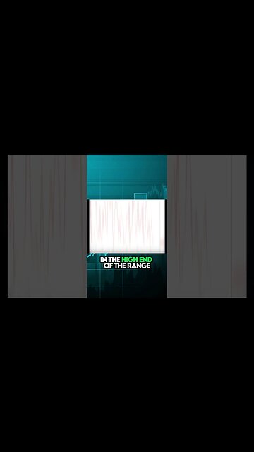 87% Winrate! Percent b Trading Strategy By Larry Connors